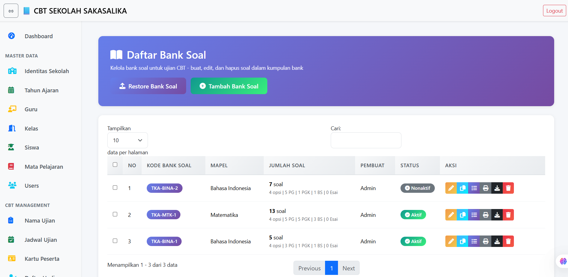 Pengelolaan bank soal yang userfrendly